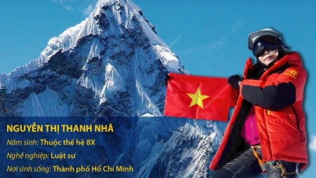 Вьетнамская женщина покорила Эверест