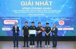 Вьетнам занял первое место в студенческом конкурсе по информационной безопасности ASEAN 2022